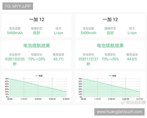 半岛体育网址2024最新版本功能全面升级带来更流畅的观看体验