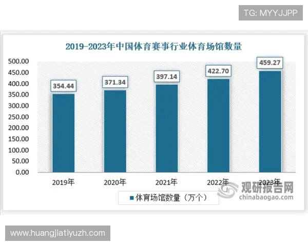 星空体育集团娱乐平台：不断创新推动体育娱乐行业的持续发展