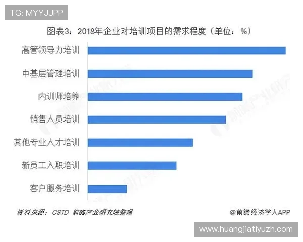 飞鲸体育为青少年提供的线上线下结合的运动培训与成长路径