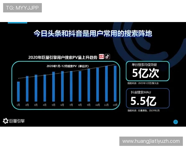 咪咕体育用户数量增长背后的营销策略与用户粘性提升方法