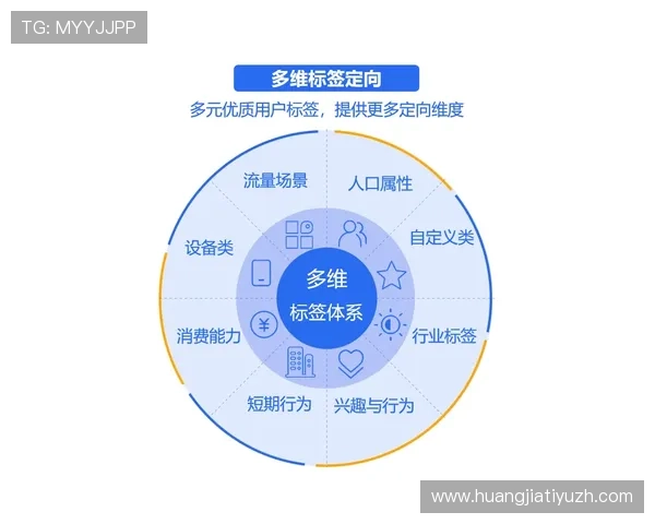 专业买球平台的用户体验优化策略，提升用户满意度与粘性