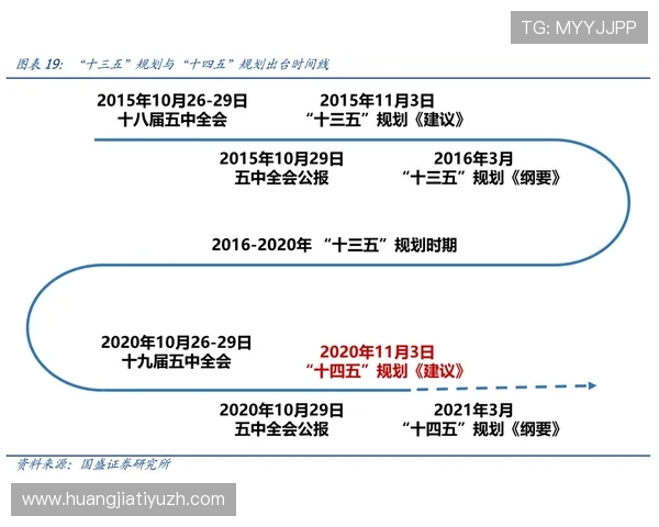 欧博abg滚球赛事分析与预测帮助玩家把握每一次投注机会 欧博abg滚球赛事分析与预测帮助玩家把握每一次投注机会