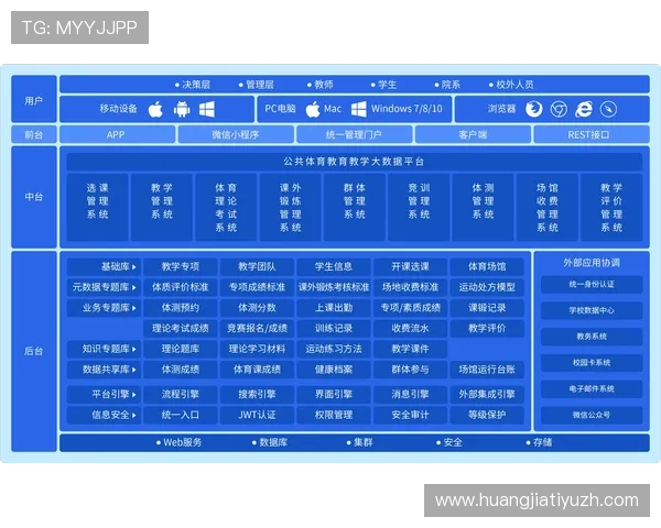 博尊体育平台电子游戏安全可靠保障用户资金与信息安全，打造放心的线上娱乐环境
